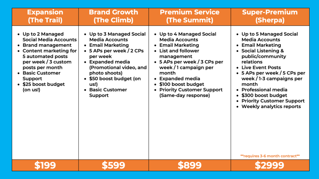 Social Media Pricing Graphic